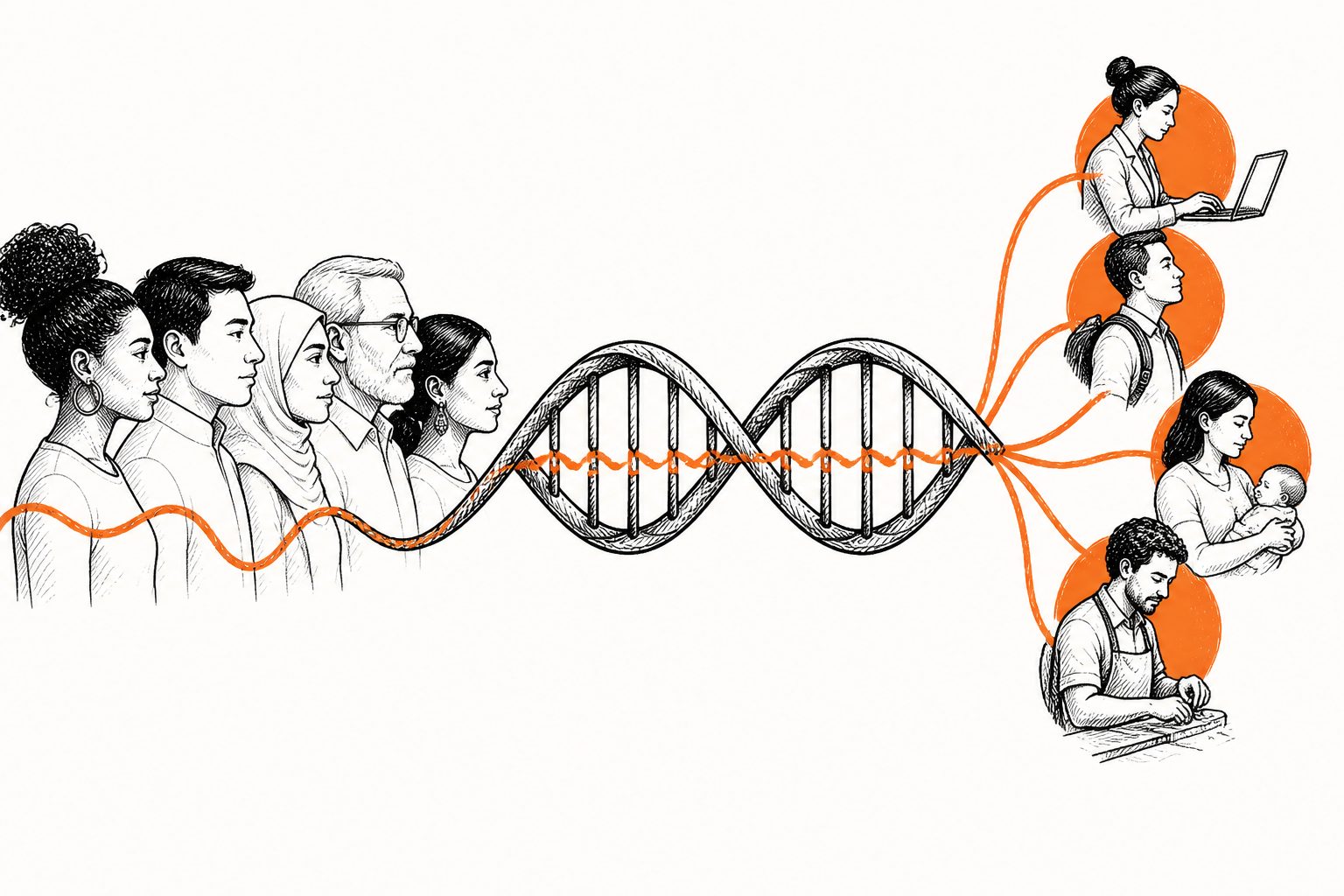 Abstract editorial illustration accompanying the article: DNA links to personality hold across populations and track life outcomes