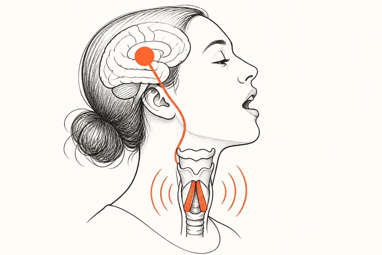 Abstract editorial illustration accompanying the article: Review examines neurological causes of unusual vocal-cord movement